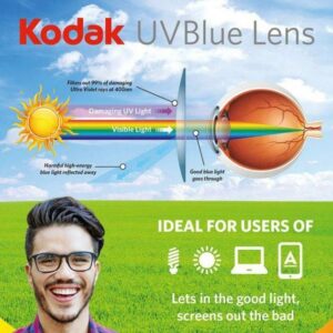 Kodak UVBlue Lens 1.56