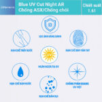 Blue UV Cut Elements OSA