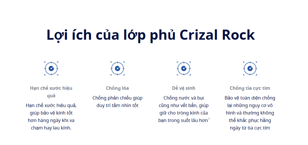 Essilor Crizal Rock Blue UV Capture