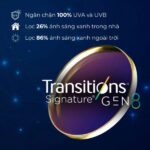Essilor Crizal Transitions Gen 8