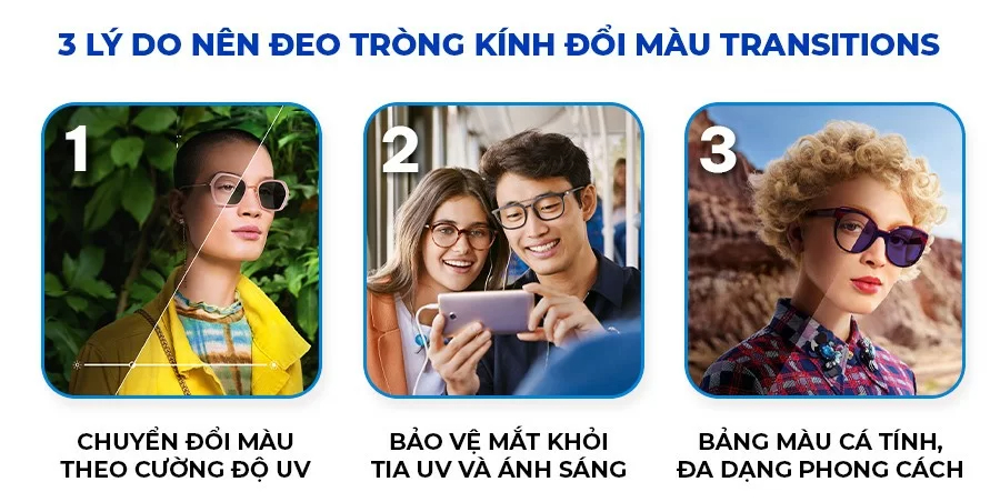 Tròng Kính Đổi Màu Essilor Crizal Transitions Signature Gen 8 Chính Hãng 1.56 AS 6 Essilor Crizal Transitions Gen 8