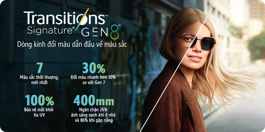 Tròng Kính Đổi Màu Essilor Crizal Transitions Signature Gen 8 Chính Hãng 1.56 AS 5 Essilor Crizal Transitions Gen 8