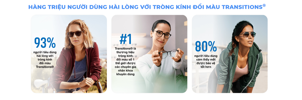 Essilor Transitions Signature Gen 8 6 1