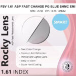 Rocky Lens 1.6