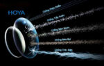 Hoya Stellify 1.67 HVP