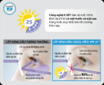 Essilor Crizal Easy
