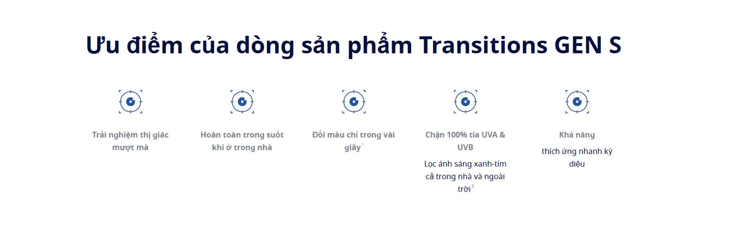 Essilor Transitions Gen S