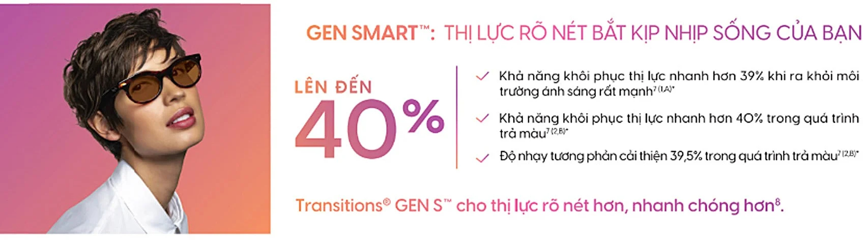 Essilor Transitions Gen S