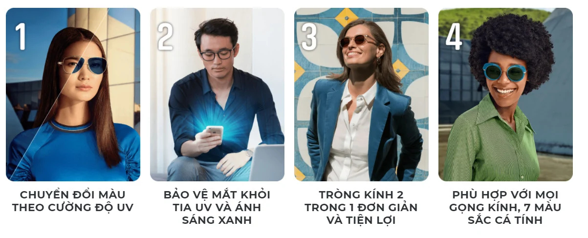 Essilor Crizal Transitions Signature Gen 8