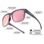 Tifosi SHUMO Kính Mát Thể Thao – Chính Hãng